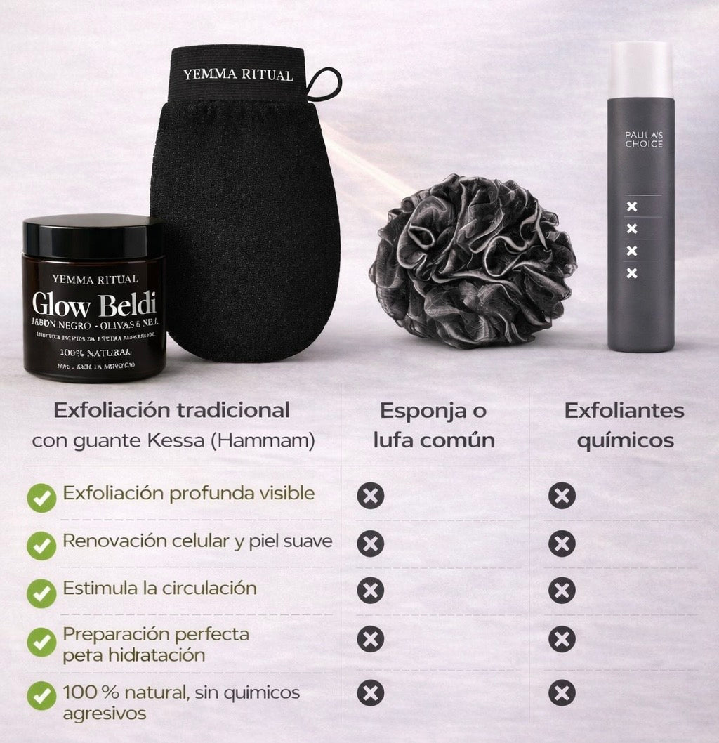 Guante 'Kessa'